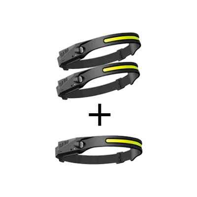 All perspectives LED Headtorch