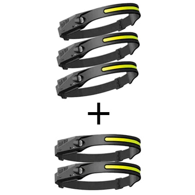 All perspectives LED Headtorch