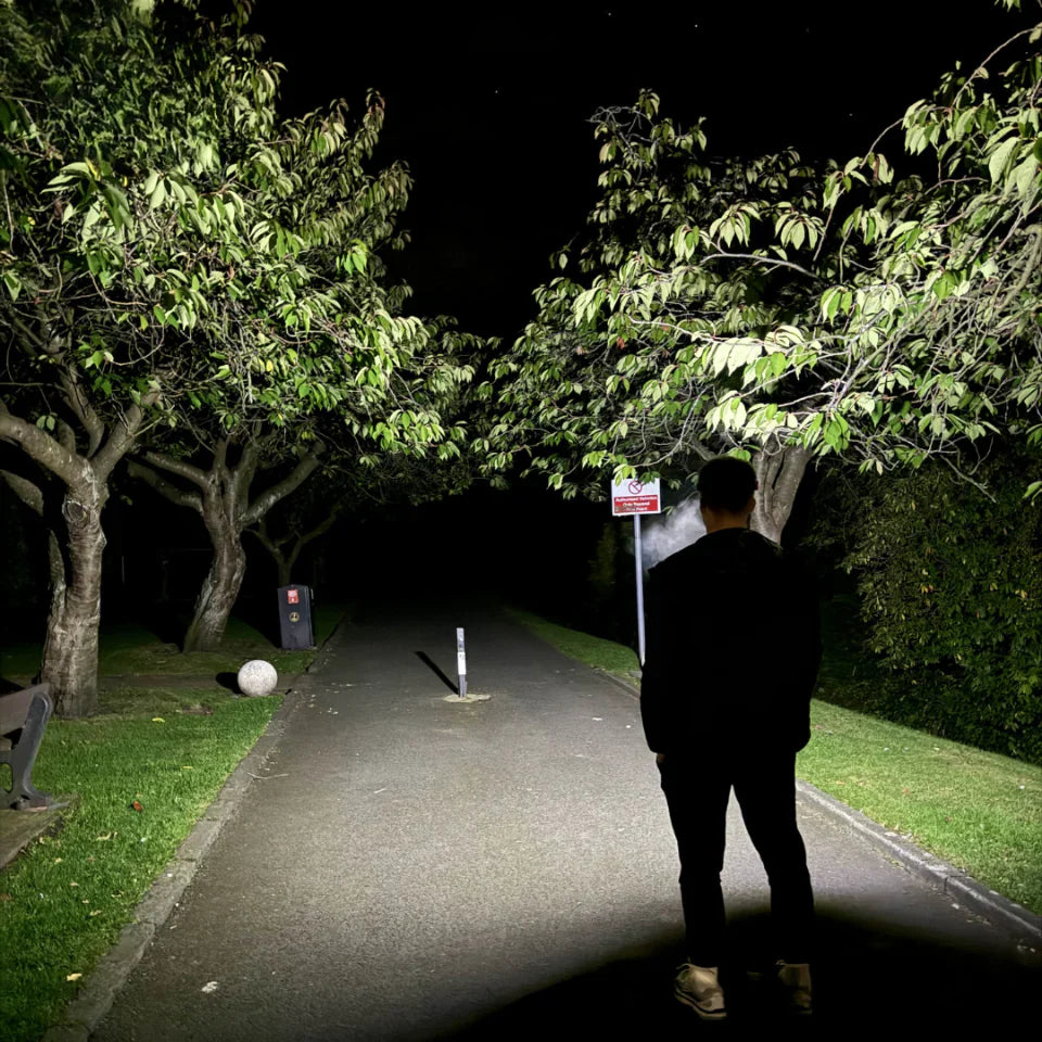 All perspectives LED Headtorch